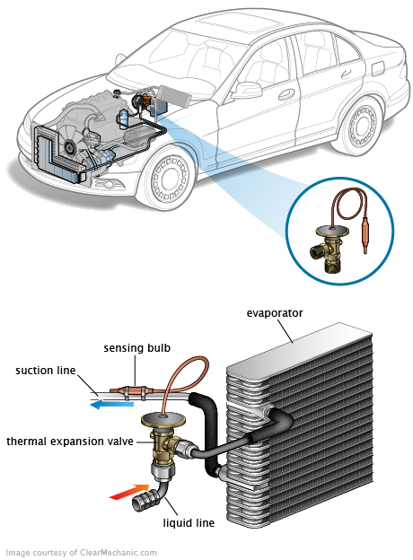 See U265A repair manual